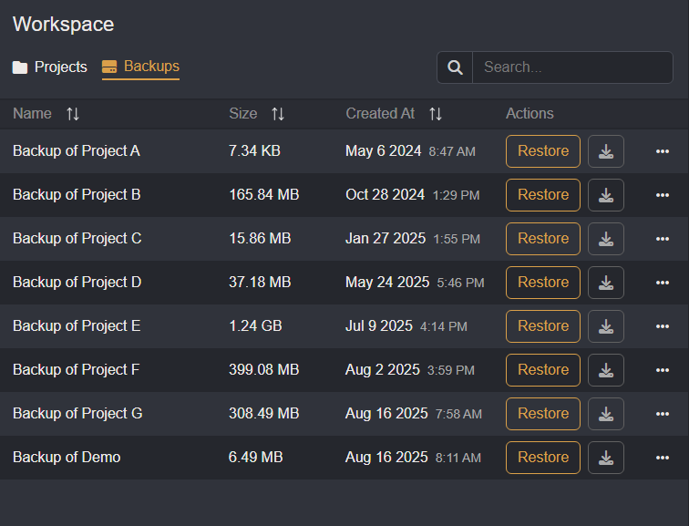 List of backed up projects.