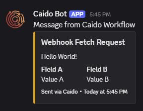 The Discord message.