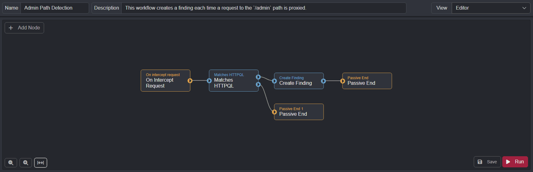 The Create Finding node.